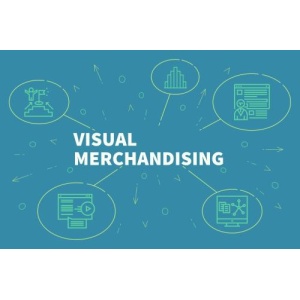 Visual Merchandising: gestire gli spazi in base ai nuovi bisogni dei clienti