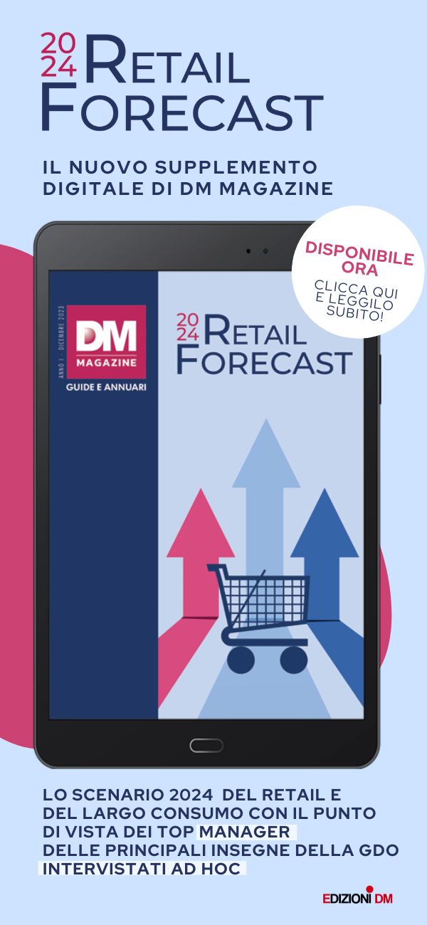 RETAIL FORECAST 2024